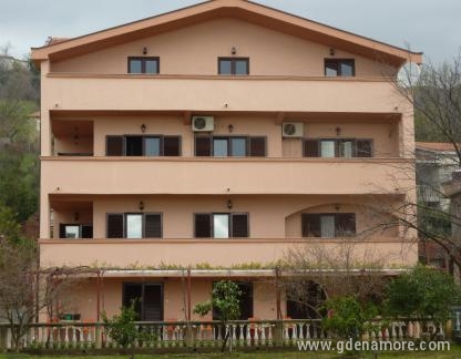Apartmani, Privatunterkunft im Ort Bijela, Montenegro - Apartmani Kod Čeda